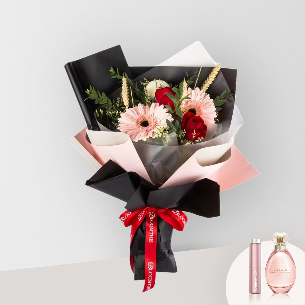 [BloomThis] Amelia Package