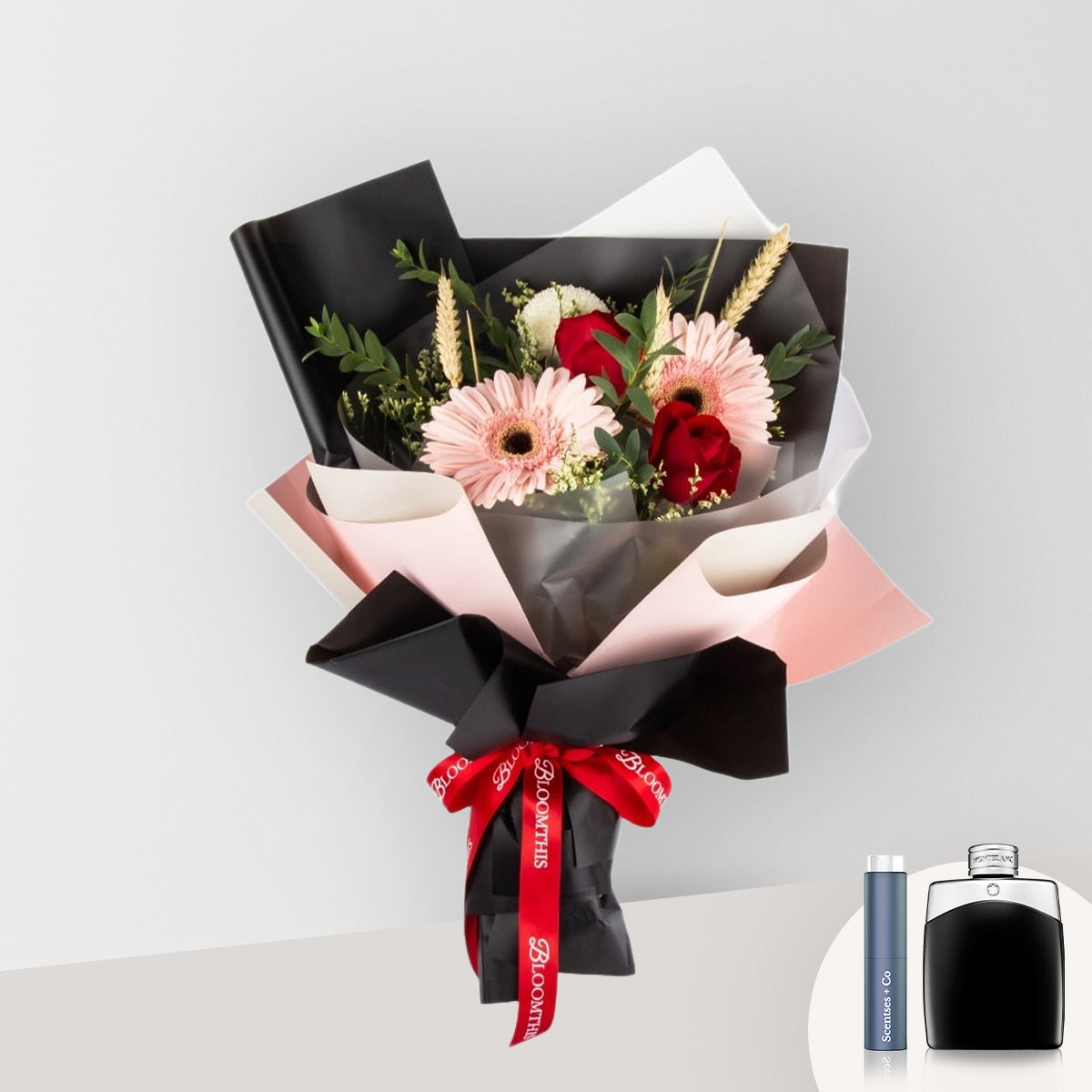 [BloomThis] Amelia Package