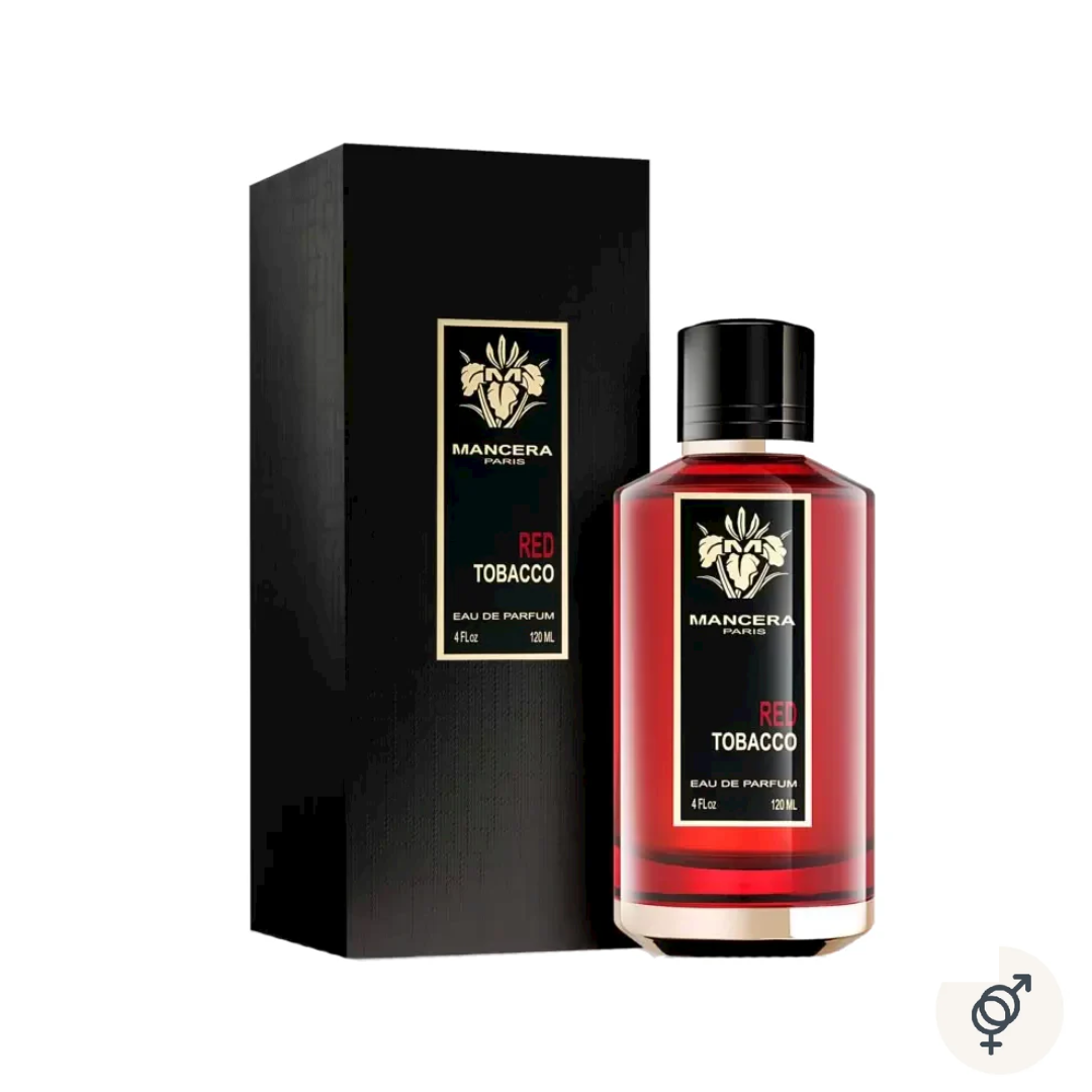 [New in Box] Mancera Red Tobacco EDP