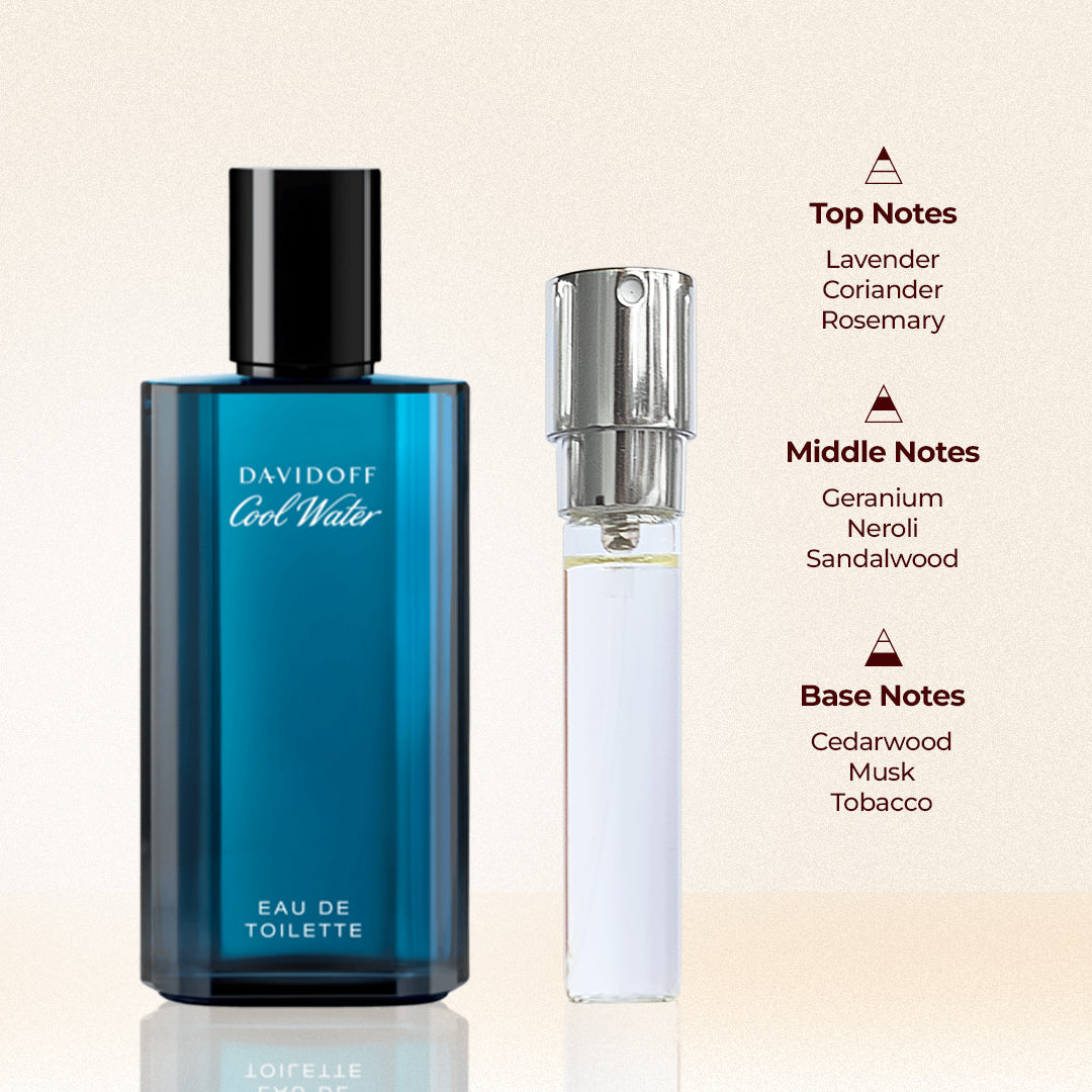 [Christmas] Davidoff Cool Water For Men EDT