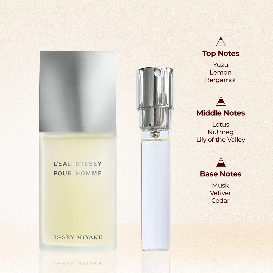 [Christmas] Issey Miyake L’Eau d’Issey Pour Homme EDT