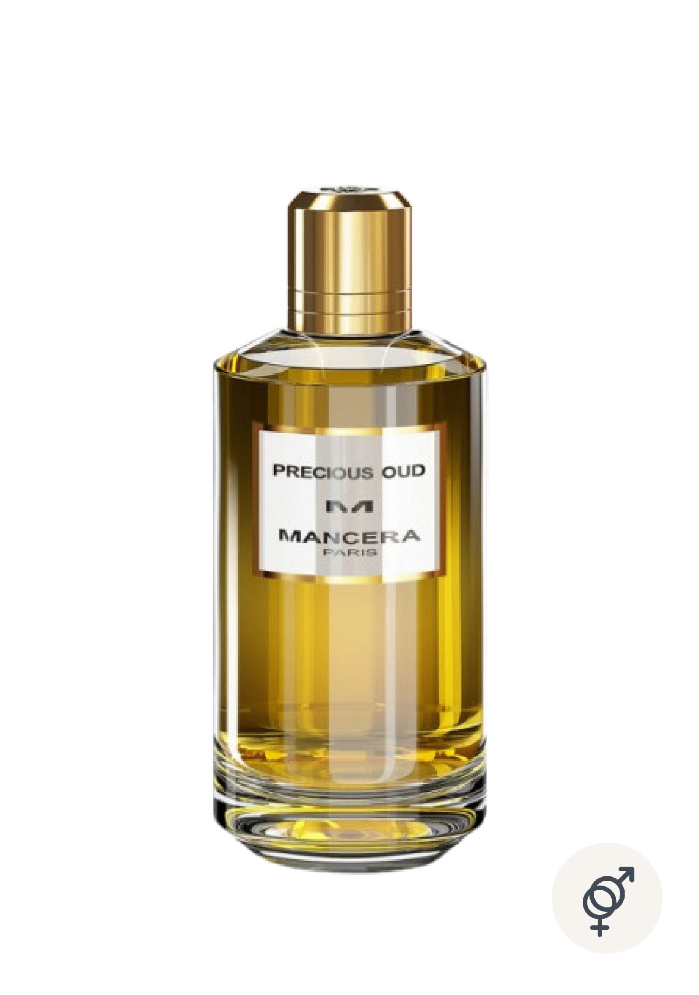 [New in Box] Mancera Precious OUD EDP