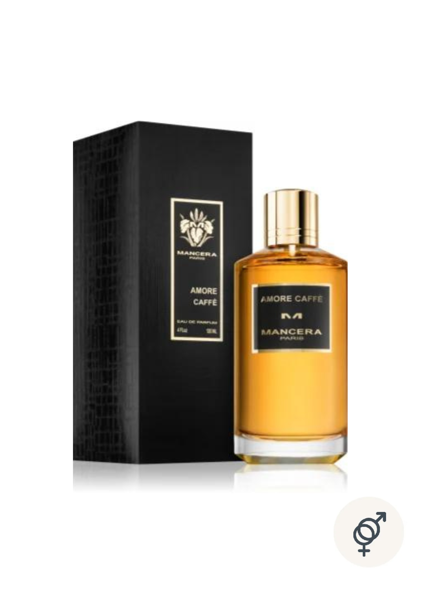 [New in Box] Mancera Amore Caffè EDP