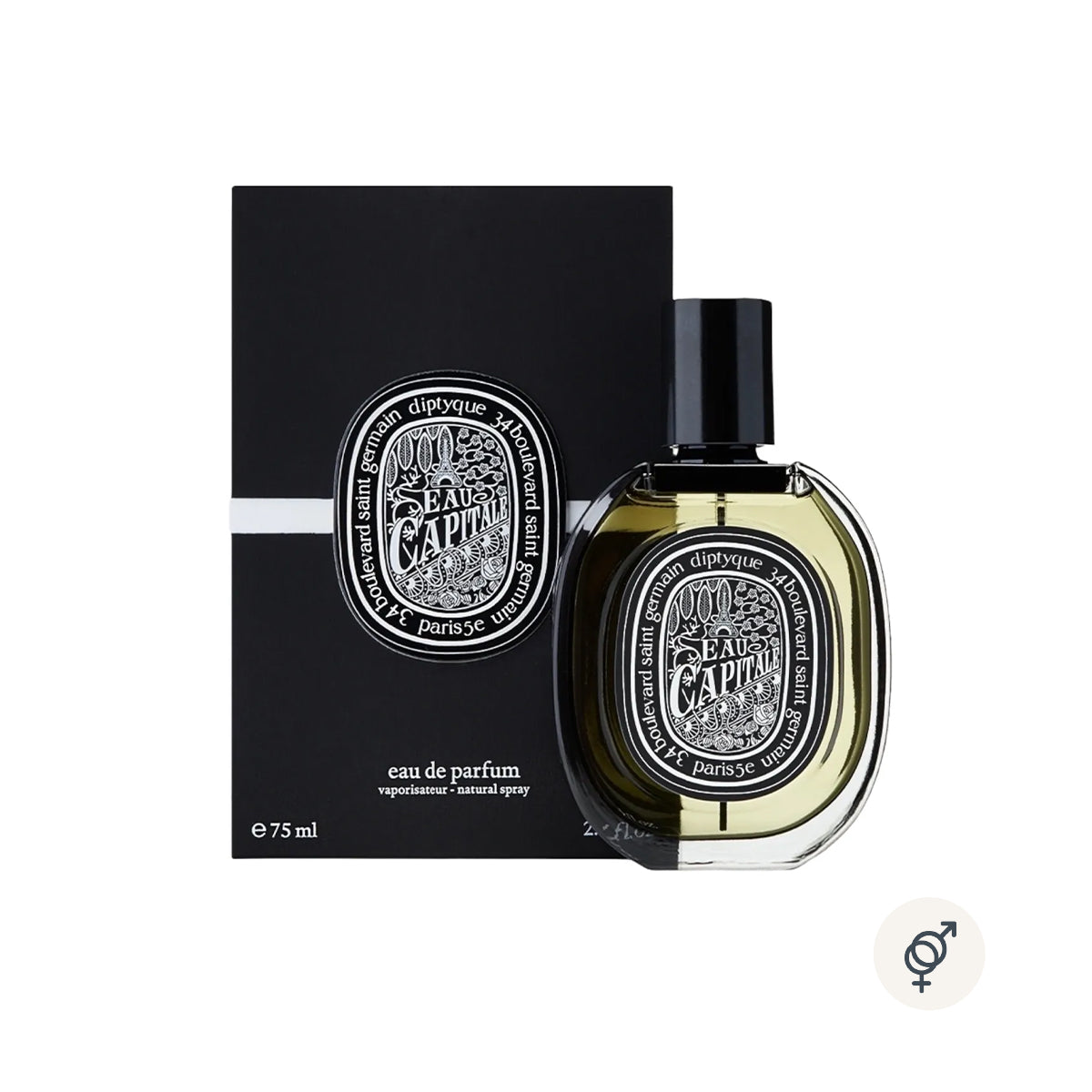 [New In Box] Diptyque Eau Capitale EDP