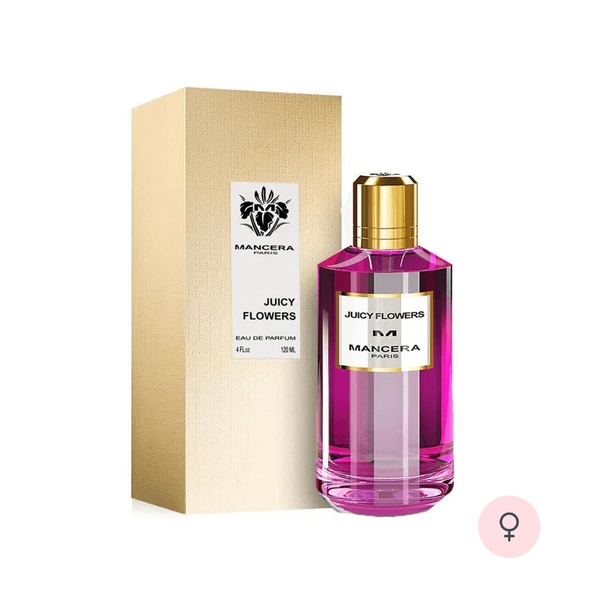 [New In Box] Mancera Juicy Flowers EDP