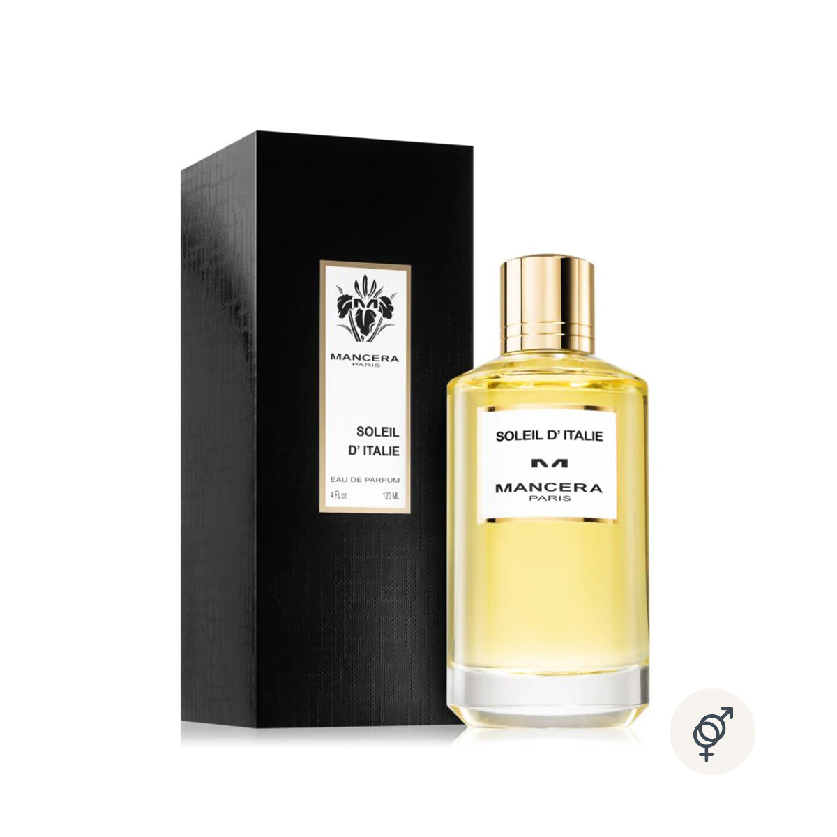 [New In Box] Mancera Soleil d'Italie EDP
