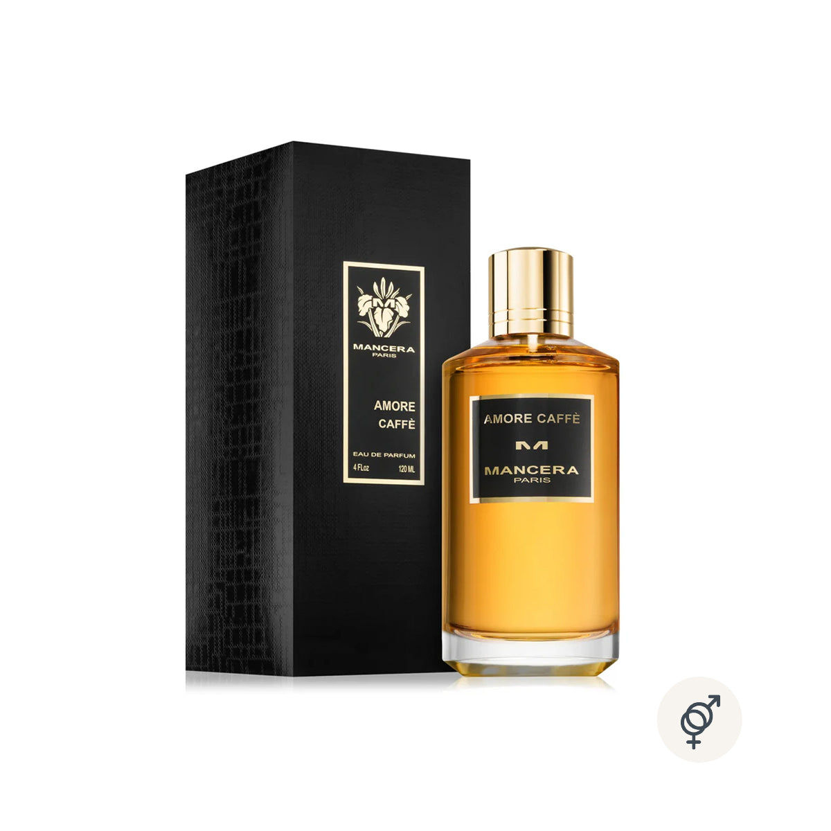 [New in Box] Mancera Amore Caffè EDP