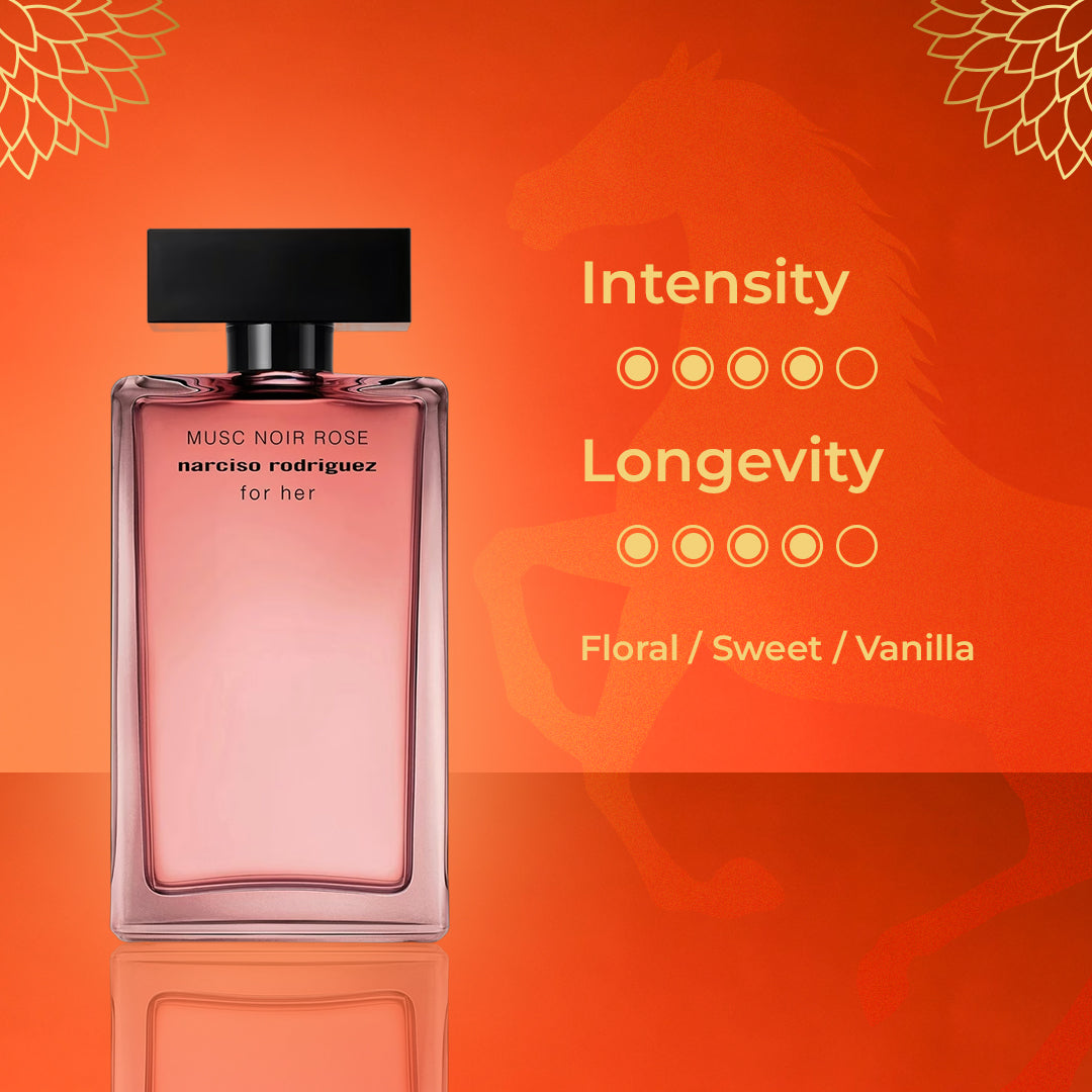 [CNY] Floral Fortune