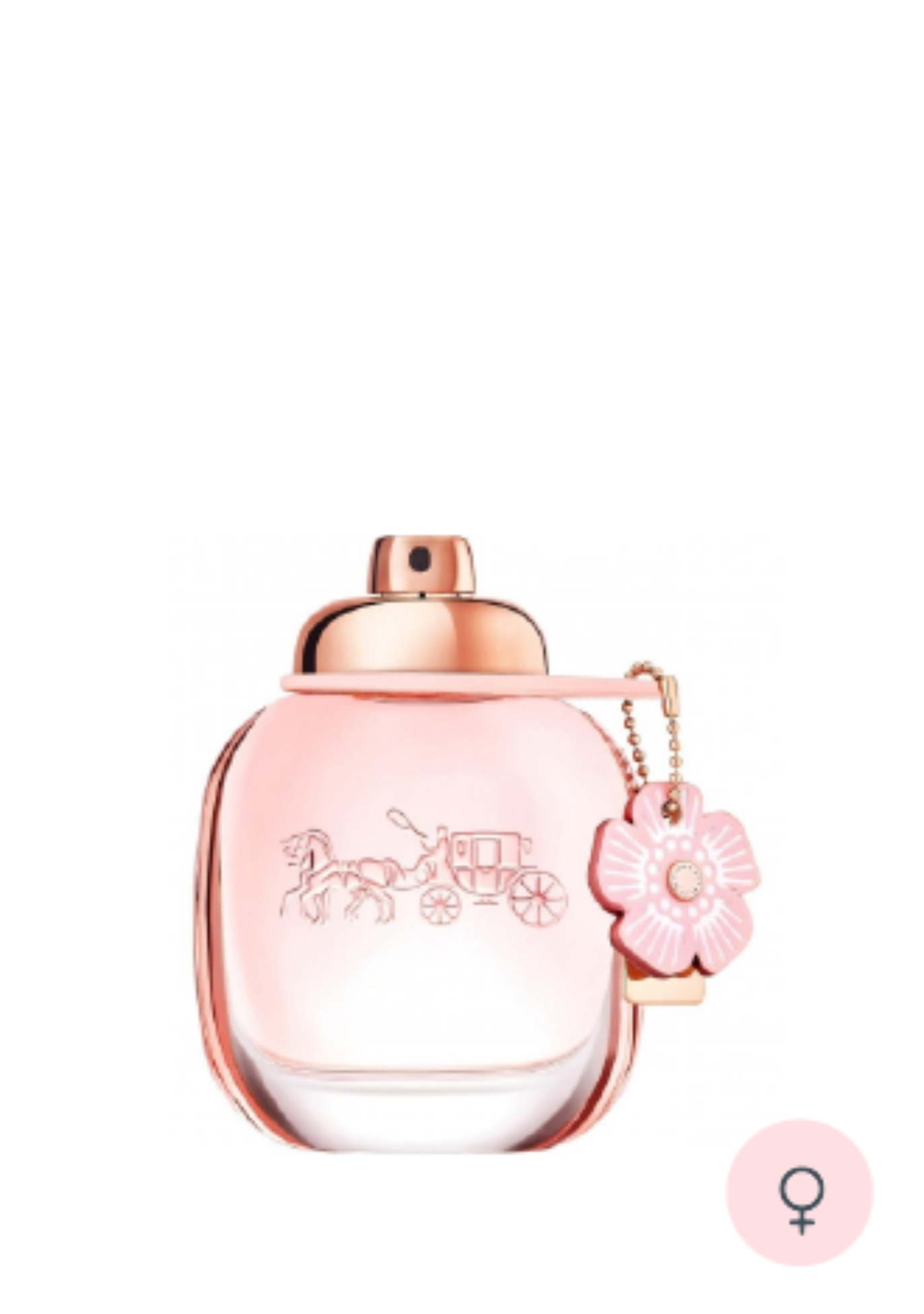 Coach Floral EDP