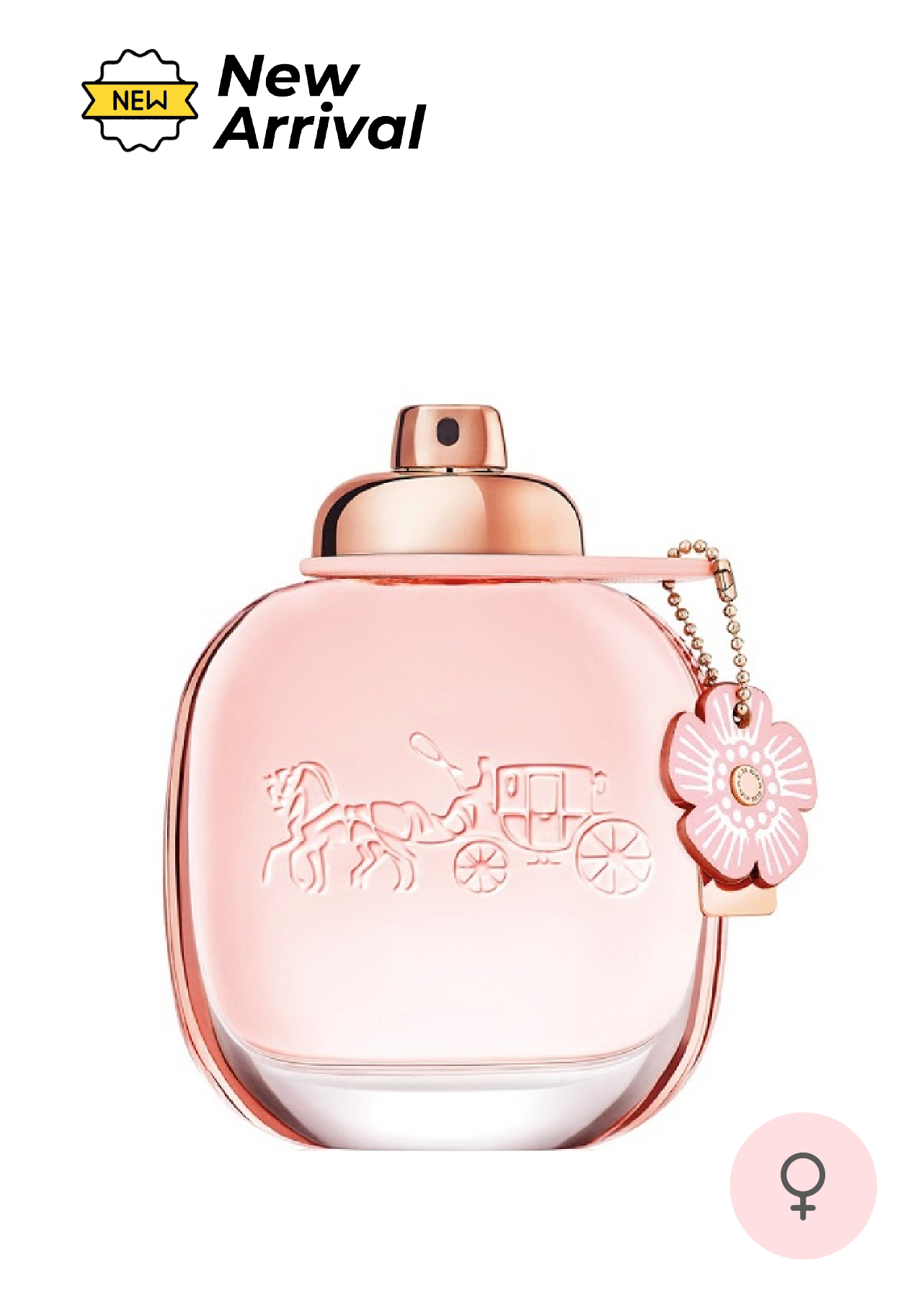 [New in Box] Coach Floral EDP