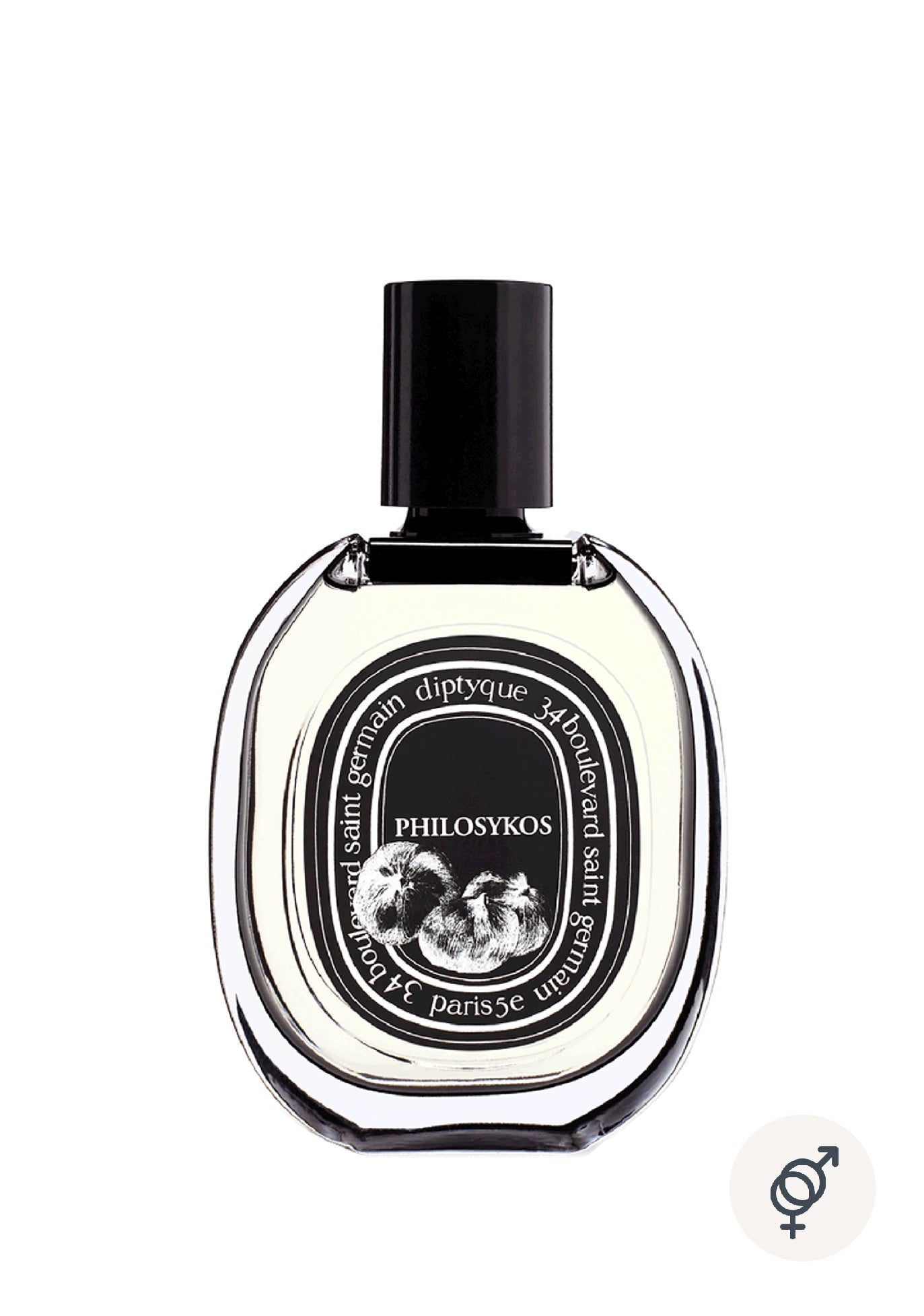 Diptyque Philosykos EDP