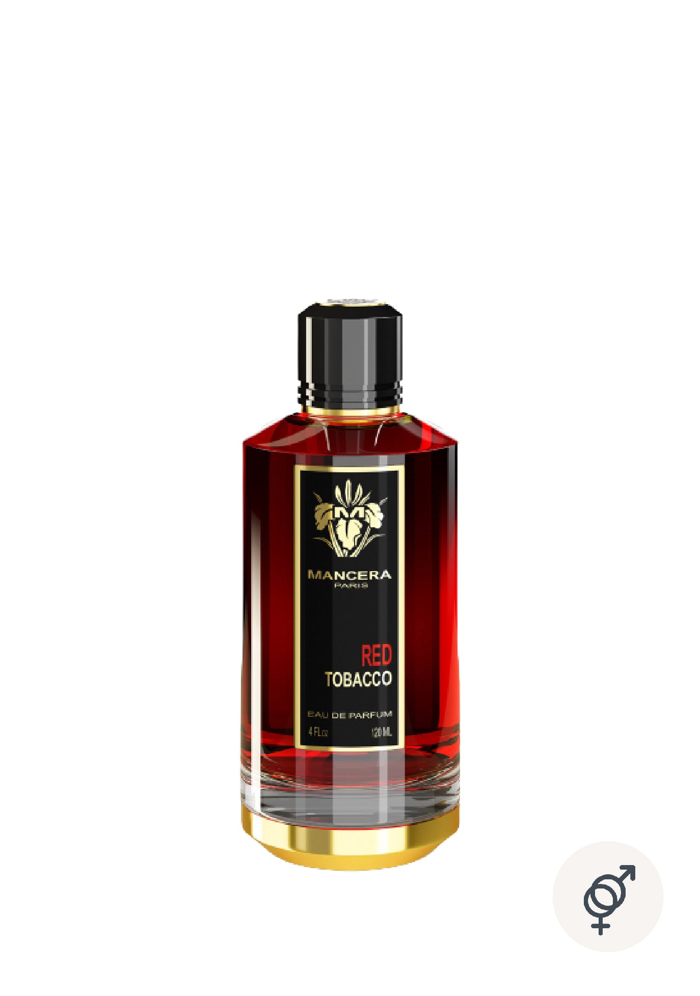 [New in Box] Mancera Red Tobacco EDP