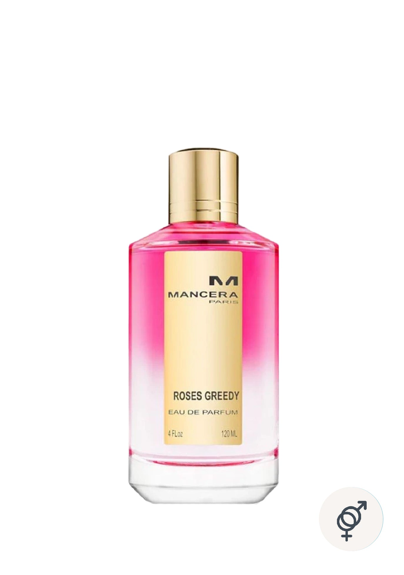 [New in Box] Mancera Roses Greedy EDP